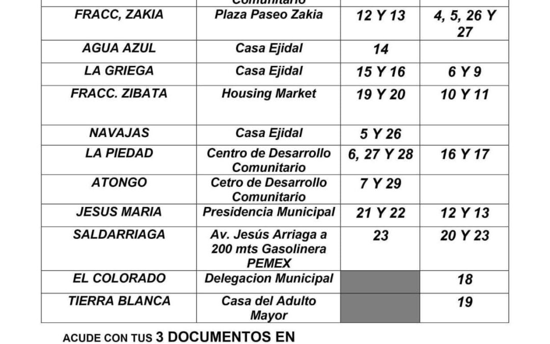 Cambiar el INE en Zakia